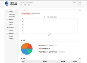 微信搜【舟软网络，即送破解版】
