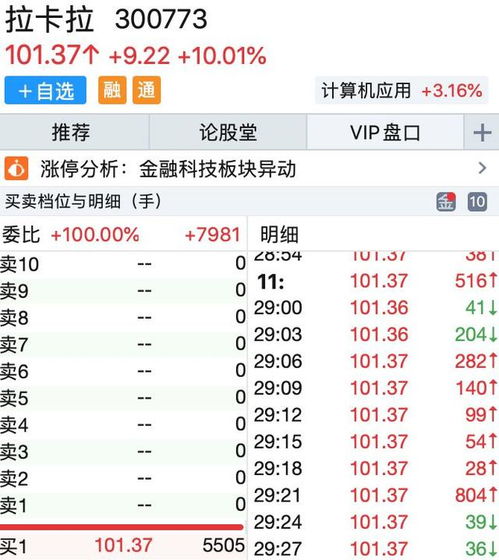 市值突破400亿，拉卡拉携手华为宣布全面推广手机POS软件技术服务