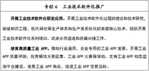 “十四五”软件和信息技术服务业发展规划 软件技术推广服务的新蓝图